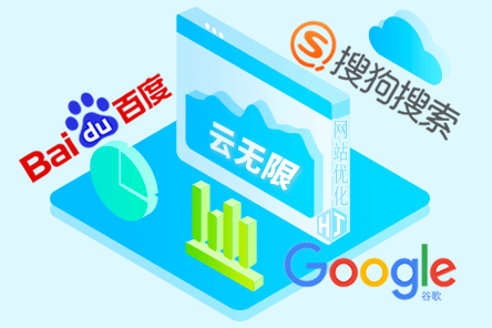 seo网页优化按天收费